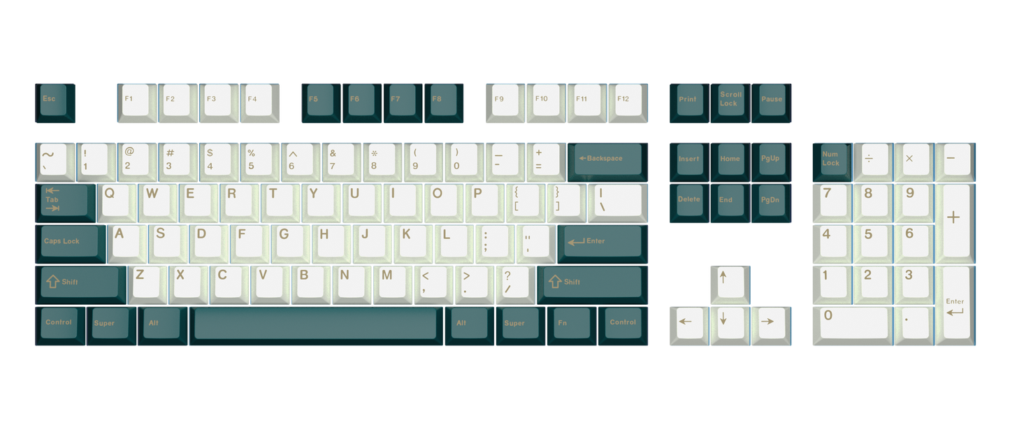 ZenPearl Keycap Set