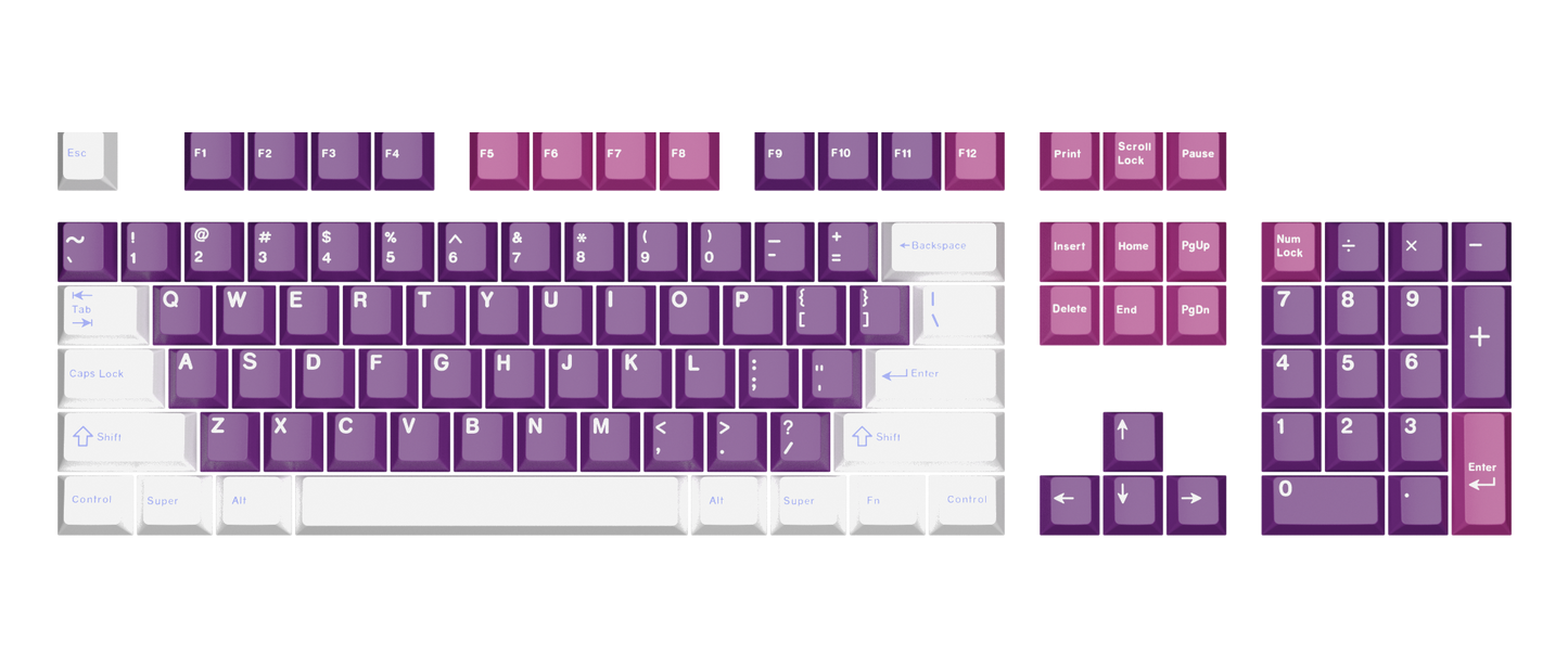 PürMoon Keycap Set
