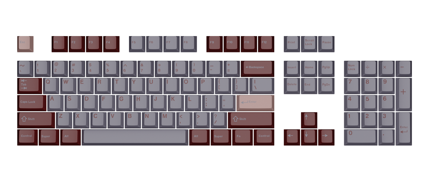 ShadedRed Keycap Set