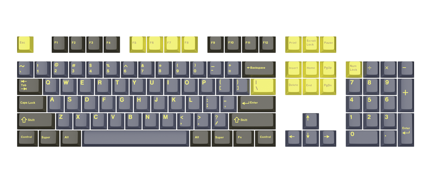Grayed Keycap Set